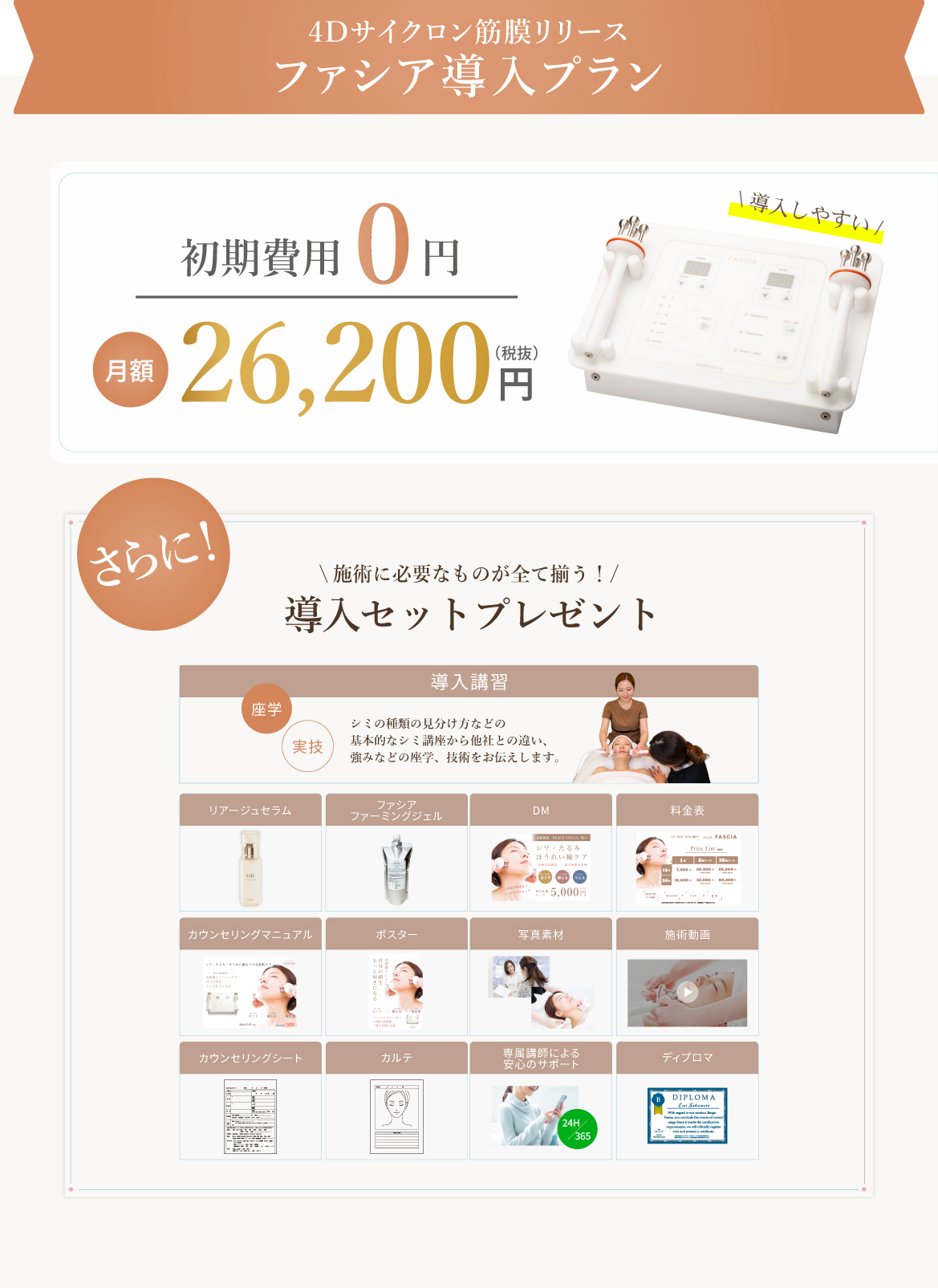 4Dサイクロン筋膜リリース ファシア導入プラン