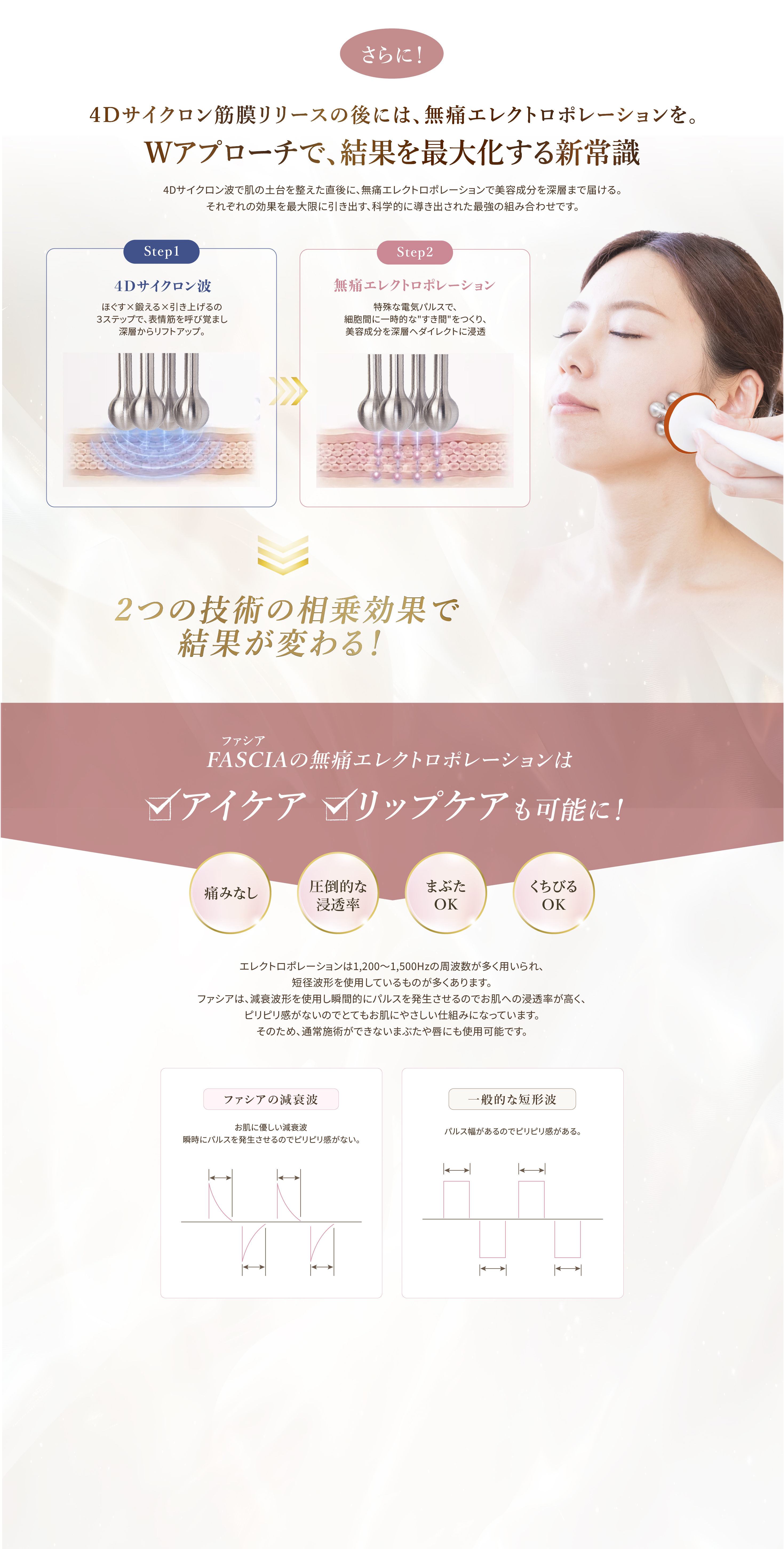 無痛エレクトロポレーションとの組み合わせ